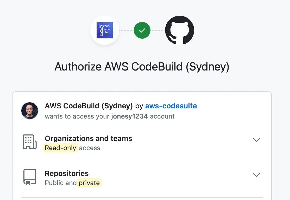github Authorisation Window