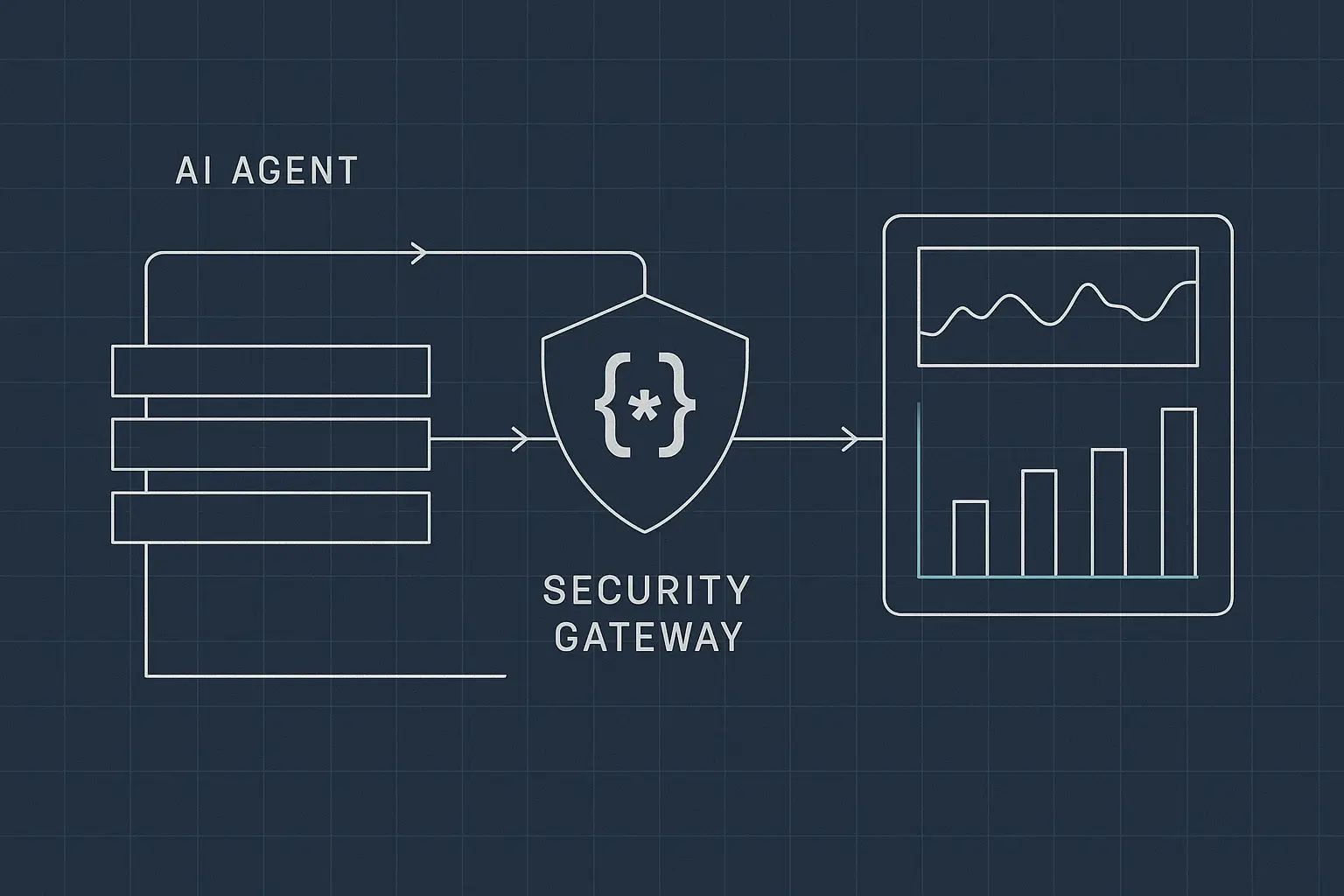 The AI Agent Governance Gap: Why Policy and Evaluations Matter More Than the Model
