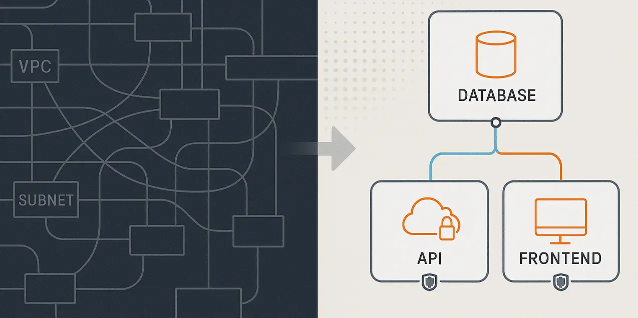 From Network Plumbing to Application Intent: What AWS Networking Reveals About Infrastructure's New Role
